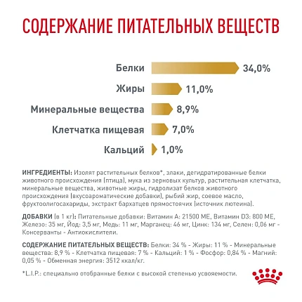 Сухой корм Royal Canin URINARY S/O MODERATE CALORIE (УРИНАРИ С/О МОДЕРЕЙТ КЭЛОРИ) 7 кг